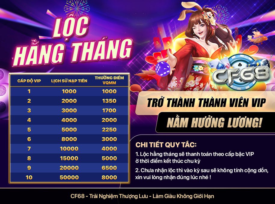khuyến mãi CF68